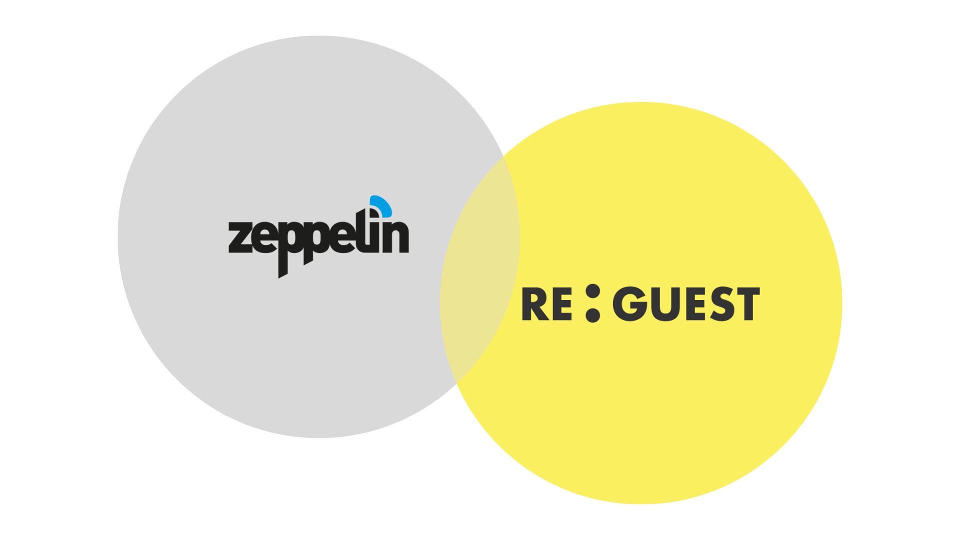 Integrazione reguest + zeppelin